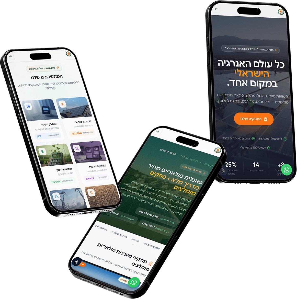 תצוגה מקדימה של הפלטפורמה — דף הבית, מדריך סולארי ומחשבונים